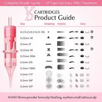 Aiguilles de cartouche PMU à faible vibration pour formateurs PMU – Naturelles et performantes