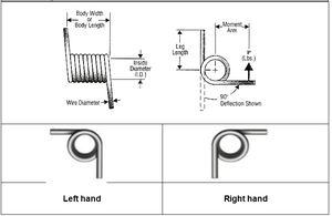 Lò Xo Cuộn Cho Tay Nắm Cửa 2.5 Vòng Quay Thay Thế Nội Bộ Lò Xo Xoắn - Product Image 4