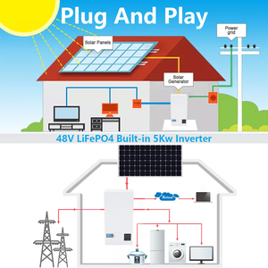 Batería de Iones de Litio de 48V Adecuada para Sistemas Solares Domésticos, Batería de Almacenamiento de Energía de 48V 200Ah con 5KW - Product Image 3
