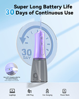 Dispositif de nettoyage en profondeur dentaire à l'eau de soins personnels 2025 Purple Oral Irrigator Water Flosser