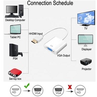 Adaptateur numérique premium 1080P HD mâle vers VGA femelle, convertisseur HDMI vers VGA pour ordinateur, PC portable, moniteur, projecteur