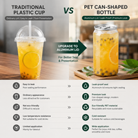 Bouteilles innovantes en plastique PET avec couvercles en aluminium à ouverture facile, base carrée anti-fuite pour jus, lait, thé, cold brew, logo personnalisé