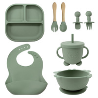2025 nouveauté tendance bébé alimentation cadeau ensemble étanche Silicone allaitement bavoir assiette bol en céramique enfant en bas âge idées
