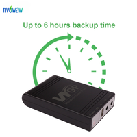 WGP Baterai Lithium Portabel Fase Tunggal Multioutput Online USB 5V 9V 12V Mini UPS untuk Router WiFi Kamera CCTV Ponsel