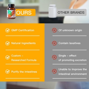 Customized Top Quality Fat burner Obesity Product Cravecontrol Garcinia Cambogia Capsules for Detox Adult Health Slimming - Product Image 4