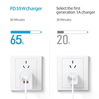 Mejor Adaptador de Viaje, Cargador de 35W, TIPO-C+USB PD QC3.0, Adaptador Tipo C de 25W, 30W, 45W, 65W, Cargador Rápido, Certificado KC, Cargador GaN