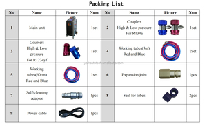 Máquina <span class=keywords><strong>de</strong></span> recuperación <span class=keywords><strong>de</strong></span> refrigerante <span class=keywords><strong>de</strong></span> sistema dual, <span class=keywords><strong>precio</strong></span> al por mayor, equipo <span class=keywords><strong>de</strong></span> recarga <span class=keywords><strong>de</strong></span> <span class=keywords><strong>aire</strong></span> <span class=keywords><strong>acondicionado</strong></span> <span class=keywords><strong>de</strong></span> <span class=keywords><strong>coche</strong></span> <span class=keywords><strong>de</strong></span> dos vías, a <span class=keywords><strong>precio</strong></span> <span class=keywords><strong>de</strong></span> venta al por mayor - Product Image 4