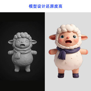 Custom Popular Blind <b>Box</b> Sheep PVC Figure Collectible <b>Toy</b> For Kids 4-6 Years - Product Image 3