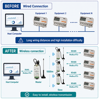 Módulo Lora IoT inalámbrico de largo alcance Heyuan con transmisor y receptor Gateway LoRa RF, producto de comunicación y red