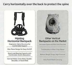 กระเป๋าใส่สัตว์เลี้ยงแบบพกพาสำหรับแมวและ<span class=keywords><strong>สุนัข</strong></span> ผ้าผสมคุณภาพพรีเมียม ผลิตตามสั่ง หรูหรา ใช้งาน<span class=keywords><strong>ได้</strong></span>หลากหลาย สะพายไหล่ได้ เหมาะสำหรับการ<span class=keywords><strong>เดิน</strong></span>ทาง - Product Image 3