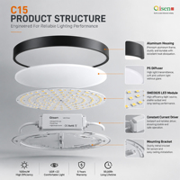 Plafonniers LED modernes pour bureau et maison, installation suspendue, 100lm/w, CE RoHS, 400mm 500mm 600mm, diffuseur PS