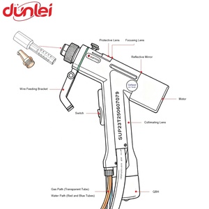 Original CQWY SUP23T Laser Hands chweiß pistole mit Düse für CQWY SUP Lasers chweiß maschinen zubehör - Product Image 5