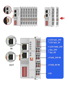 Remote-I/O-Modul für hohe Montagedichte: Kleine Größe & Multi-Protokoll-Kompatibilität - Product Image 4