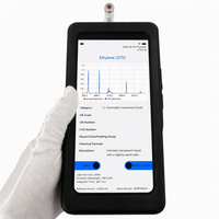 Spectromètre Raman portable LSJ-RS, analyseur de détection d'explosifs, dépistage d'agents chimiques, vérification des substances douanières