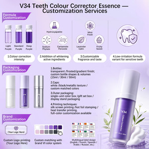 Pasta Dental Correctora de Color Morado <span class=keywords><strong>V34</strong></span> al por Mayor, Blanqueamiento Dental Instantáneo, Sin Peróxido, Sabor a Menta, 30 ml - Product Image 4