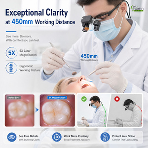 Lupas Quirúrgicas Dentales Médicas con Aumento de 5x y Linterna LED de 5W, Certificación CE Clase II, Instrumento de Uso Profesional - Product Image 6