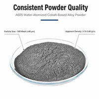 Poudre de fer préallée -300 Mesh, haute densité verte, pour composants structurels sinterisés par PM, inserts de siège de soupape Co Mo Cr Ni Fe