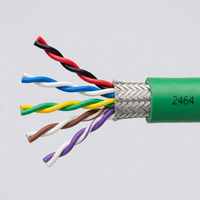Câble de signal RS485 à double blindage, paire torsadée tressée en feuille d'aluminium, 28 AWG, cuivre étamé, PVC, pour câblage industriel multipaire 2464 de chauffage