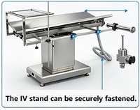 Table d'opération vétérinaire électrique en acier inoxydable à température constante en forme de V pour clinique vétérinaire et hôpital vétérinaire