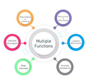 Ganzkörper massage 8G Hochfrequenz-Vibrations massage Entsperren Sie die Meridiane und entspannen Sie die Muskeln - Product Image 2