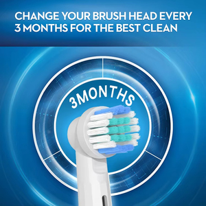 Têtes de brosse à dents rotatives doubles remplaçables OEM du fabricant - Product Image 3