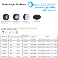 Projecteur mural LED RONSE moderne 18W 28W 38W à intensité variable et orientable pour magasins, bureaux et bâtiments commerciaux