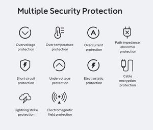 Cargador Original Xiaomi de 33W con Cable USB Tipo-C de 3A, Carga Rápida para Teléfonos/Tabletas Xiaomi, Cable de Carga de Tipo A a Tipo C - Product Image 4