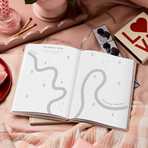 Diario personalizado para parejas Libro <span class=keywords><strong>de</strong></span> <span class=keywords><strong>recuerdos</strong></span> para parejas Diario para parejas - Product Image 3