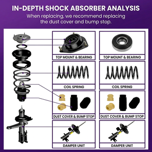 Kit de Amortiguadores de Suspensión Neumática Ajustables para Ford Explorer 2009-2015, Ford <span class=keywords><strong>Focus</strong></span> <span class=keywords><strong>Mk1</strong></span>-Mk4 2008-2014, Ford Fiesta 2011-2014 - Product Image 4