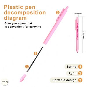 Wholesale <b>Macaron</b> Color Gel Ink Pens Custom Logo Promotional Advertising Pens for Office School Corporate Gifts - Product Image 2