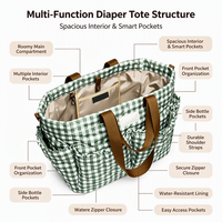 Sac à langer matelassé en nylon imperméable avec sangle de fixation pour poussette, sac à dos pour maman