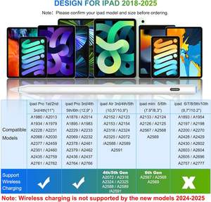 ปากกาสไตลัสชาร์จด้วยแม่เหล็กรุ่น2ND ดินสอความไวต่อการเอียงการถูกฝ่ามือสำหรับ iPad Air <span class=keywords><strong>3</strong></span> 4 5th M2 M3 - Product Image 2