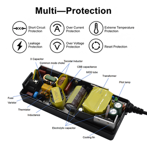 Chargeur d'ordinateur portable Cenwell 96W, chargeur portable de bureau pour ordinateur portable, adaptateur secteur avec prises US/UK/<span class=keywords><strong>EU</strong></span>/AU/IN/BR - Product Image 6