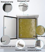 Boîtier électrique étanche IP67 en acier inoxydable 304 pour extérieur, montage mural, avec plaque de fixation
