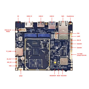 Som Soc Hệ Thống Nhúng Trên Cánh Tay Mô-đun PCB Nhúng Mini <span class=keywords><strong>PC</strong></span> Máy Tính Bảng Duy Nhất <span class=keywords><strong>Linux</strong></span> Android Rk3528 Phát Triển Bo Mạch Chủ - Product Image 2