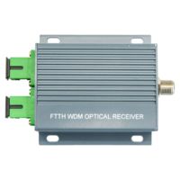 Solution FTTH CATV Mini Récepteur Optique Nodale Passif Actif 1310nm/1490nm/1550nm Récepteur Optique WDM CSP-1000WD-BA