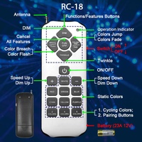 Moteur d'éclairage LED professionnel à fibre optique 2700K 3000K 4000K 6000K, contrôle par application, illuminateur multicolore 80W, DMX512 Maître-Esclave