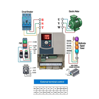 Variateur de fréquence triphasé WCE 15kW-22kW SCK-300, commande vectorielle, contrôleur de vitesse du moteur AC, IP54, 380V, certifié ISO