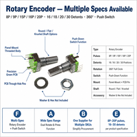 Nouveau codeur rotatif EC11 11mm 5 broches SPST encodeur commutateur 16/18/20/30 clic encodeur numérique à impulsions