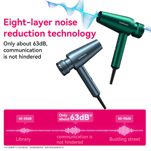 ไดร์เป่าผม FirePhoenix M2 MAX 63dB เสียงเบา ระดับมืออาชีพ 2800W เงียบสงบ เหมือนในร้านเสริมสวย - Product Image 4