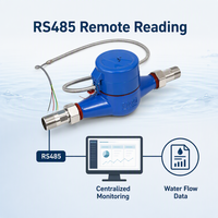 Smart Iot Wireless Water Meter With Remote Reading For Accurate Flow Measurement