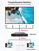 Écran LCD 4K 49 pouces Panneau mural vidéo flexible 3X3 ou 2X2 pour la publicité des salons professionnels pour l'épissure de murs vidéo