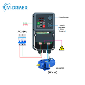 M-Treiber <span class=keywords><strong>3</strong></span>-Phasen-VFD-Antrieb IP65 Wasserdichte Frequenz umrichter 380V 7,5 kW - Product Image 1