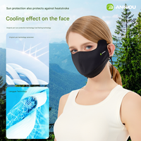 Vente en gros de fil brut Protection UV Parasol Respirant Eye Corner Mask Ice Silk Face Cover Voile anti-poussière Protection solaire