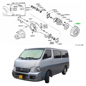 <span class=keywords><strong>Disque</strong></span> de <span class=keywords><strong>frein</strong></span> Dahan OE 43206-T6000 de haute qualité pour Nissan Urvan E23 (1980-1998) Construction en métal Garantie 12 mois <span class=keywords><strong>Frein</strong></span> <span class=keywords><strong>à</strong></span> <span class=keywords><strong>tambour</strong></span> - Product Image 5