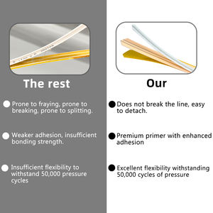 Mejor Matriz de PVC para Troqueladora 2025, Base Estándar Rosa, 50 unidades/caja, 70 cm/unidad, Pegamento Tesa de Alemania (9 mm) - Product Image 2