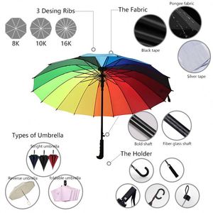 Wholesale Advertising Business Gift Rain <b>Umbrella</b> Custom Logo Promotional <b>Automatic</b> Paraguas Straight Golf <b>Umbrella</b> With Logo - Product Image 6