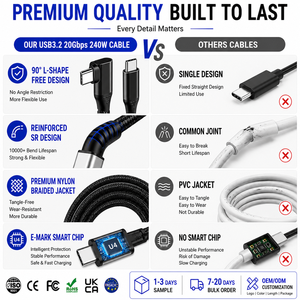 LUNG KAY 1M 2M 90 Degree Right Angle Type-<b>C</b> 20Gbps <b>USB</b> 3.2 4K Video 5A Fast Charging Nylon PVC Braided VR Camera Cable Computer - Product Image 2