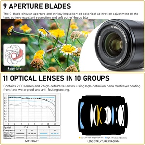 VILTROX เลนส์โฟกัสขนาดใหญ่23มม. F1.4 XF,เลนส์ AF APS-C สำหรับ <span class=keywords><strong>Fujifilm</strong></span> Fuji X-Mount X-H1 X20 X-T20 X-T100เลนส์กล้อง X-Pro2 - Product Image 5