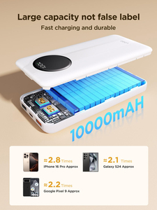 HYTO 20000mAh <span class=keywords><strong>Powerbank</strong></span> Carregador Banco De Teléfono Móvil Portabilidad Batería Portátil Cargador Rápido Power Bank 20000mAh 10000Mah - Product Image 4